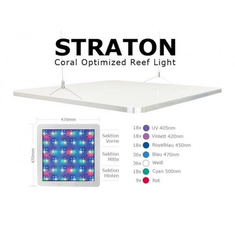 ATI Straton 230 w